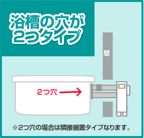 浴槽の穴が2つタイプ